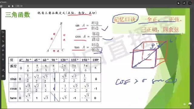 几个问题,带你认识河南对口升学考医学全日制大专!