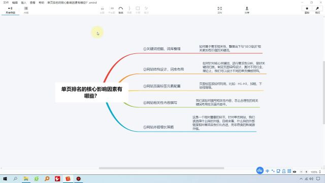 黑帽seo收徒单页排名的核心影响因素有哪些?