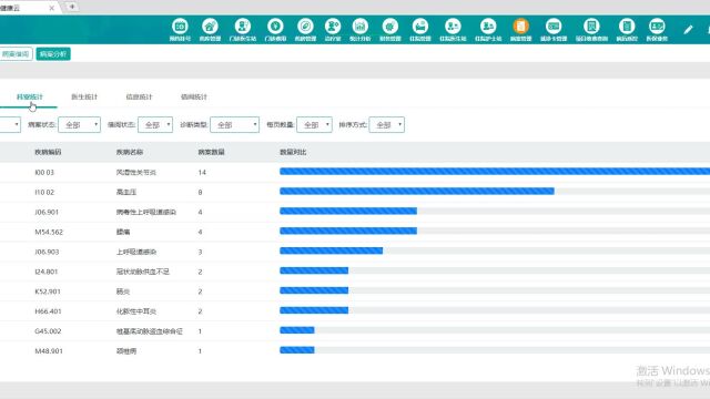 优秀的Java云HIS医院信息化管理系统SaaS源码