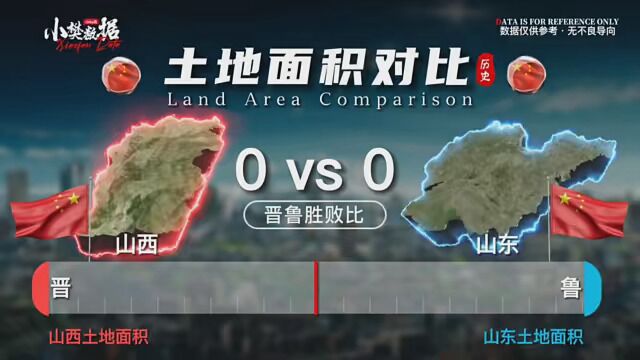 山西VS山东 #山西 #山东 #对比