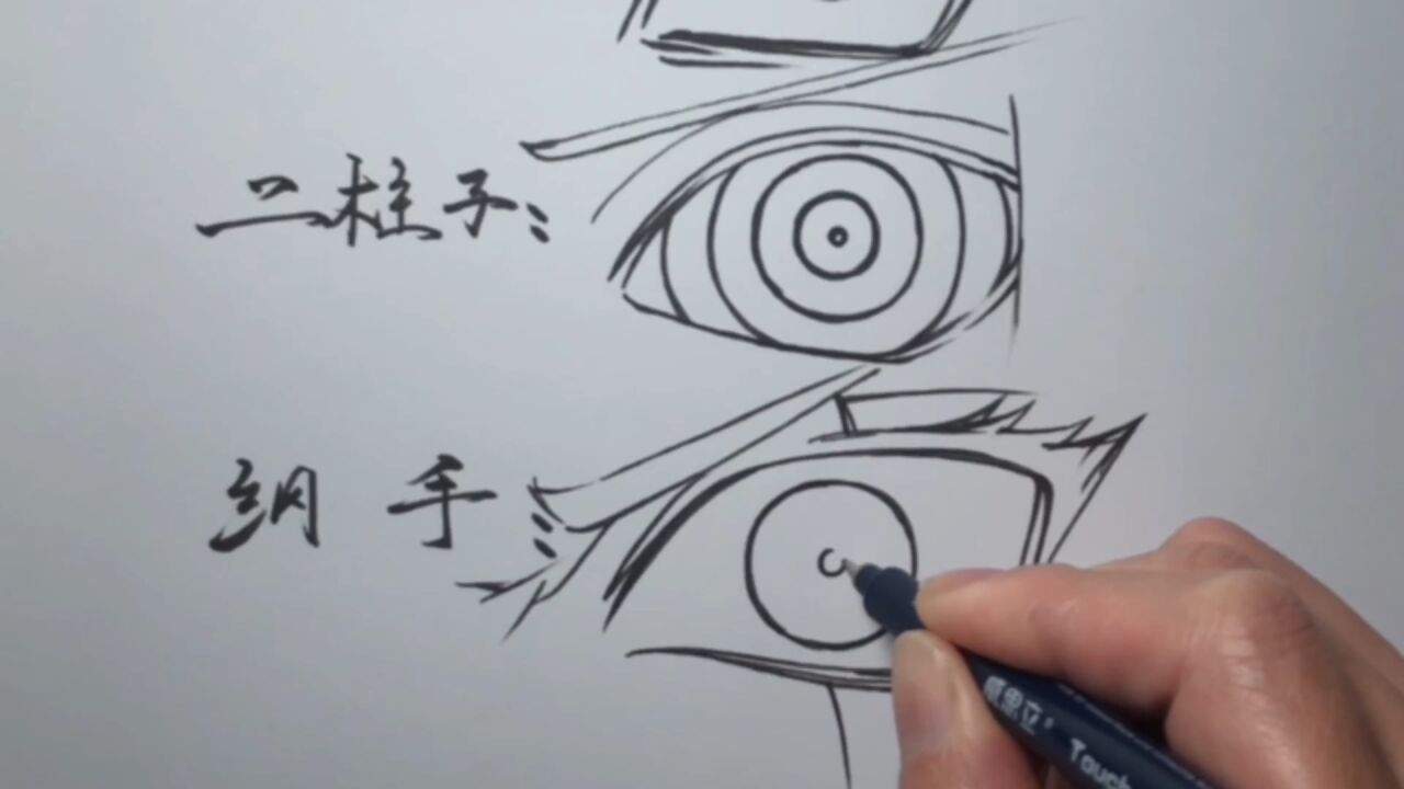 教你画火影忍者动漫人物简单的眼睛上部分