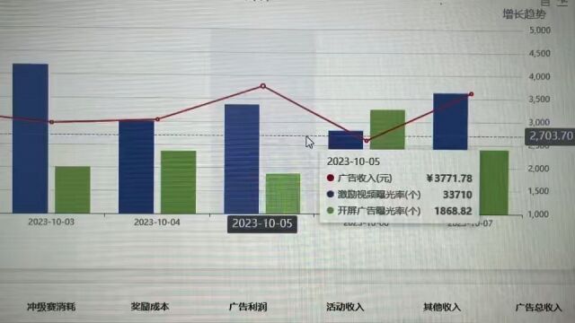 背‮官靠‬方,收‮嘎益‬嘎稳定‼广‮联告‬盟自动‬挂机