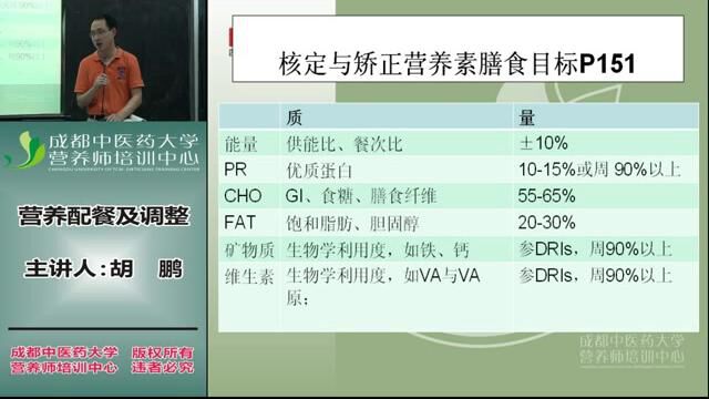 营养师全套教程 8.职业技能 8.5营养配餐及调整2