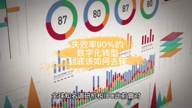 失败率90%的数字化转型,到底该如何去转?