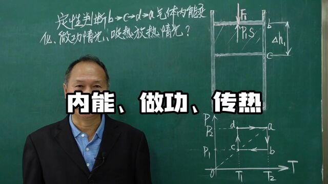 高中物理:热力学定律解决理想气体内能变化、做功和传热问题三