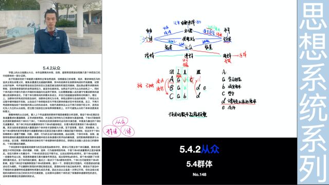 不可避免的从众:健身哲学社