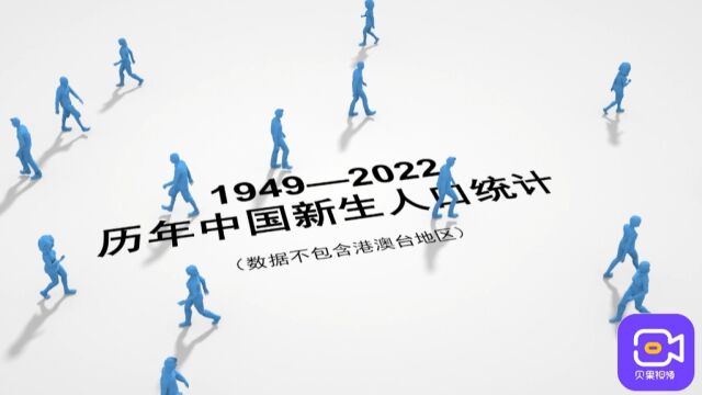 人口增长迎来转折点?回顾新生人口变迁,其实有三次婴儿潮