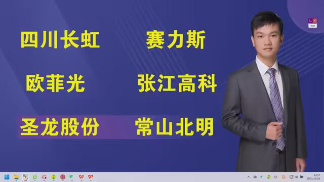 四川长虹,赛力斯,欧菲光,张江高科,圣龙股份,常山北明