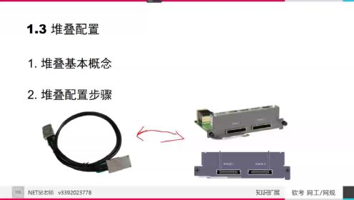 1-3 堆叠交换机的工作原理和配置步骤 堆叠角色 堆叠ID 堆叠优先级 堆叠连接方式_20235110550