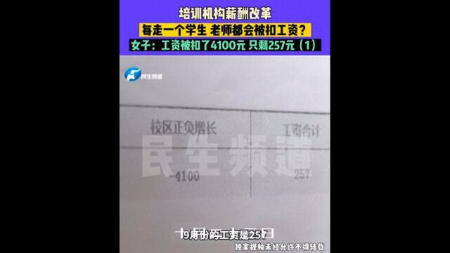 震惊:一个月工资257!劳动监察:违法!新乡女子全勤工作1个月工资257元惹争议