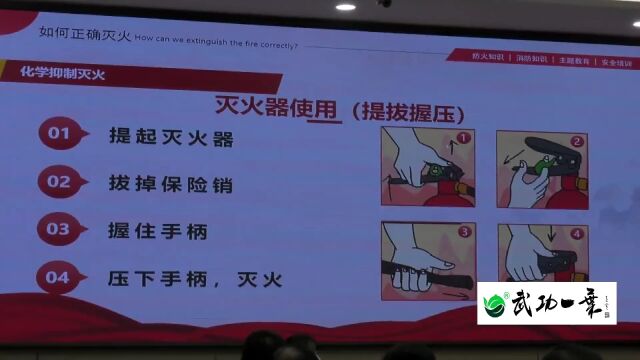 萍乡市主城区排水系统提质增效系统化治理工程(一期)项目:学习消防知识 共织施工安全网