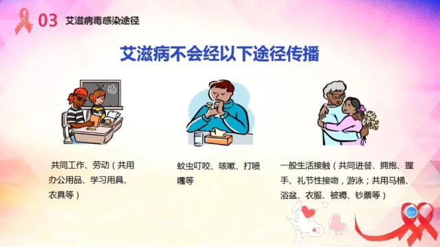 微课:预防艾滋病,你我共同参与(广西英华国际职业学院)