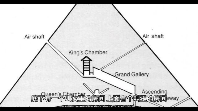 漫谈胡夫金字塔的未解之谜
