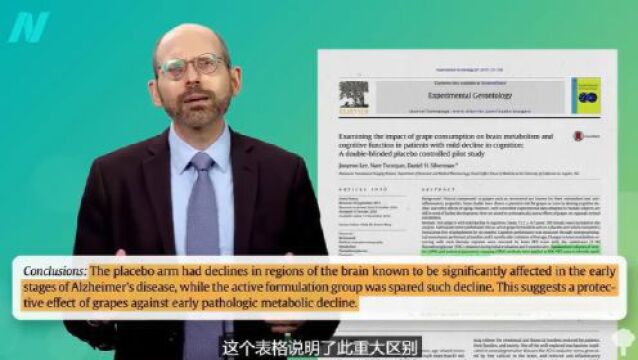 葡萄的功效与作用,促进大脑健康 | Michael Greger