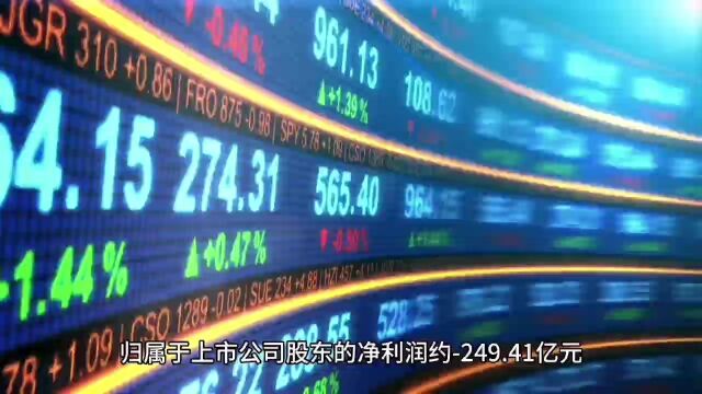 昔日千亿房企告别A股 股民:亏损达121.44%,还有比我更惨的吗?