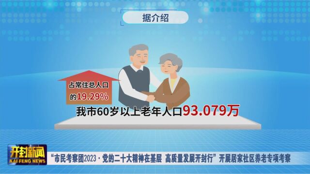 “市民考察团2023ⷥ…š的二十大精神在基层 高质量发展开封行”开展居家社区养老专项考察