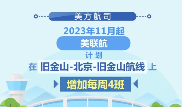 中国民航局:中美直飞航班今起有望增至每周70班