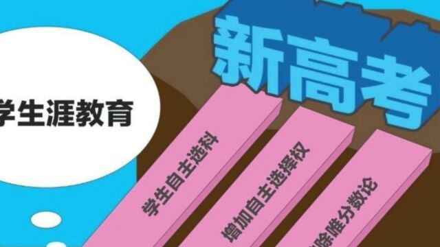 高考后如何选择学校