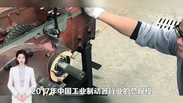 中国工业制动器行业市场现状及未来发展趋势