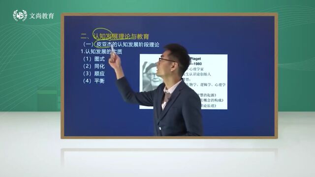 文尚考研丨教育综合 基础精讲 教育心理学