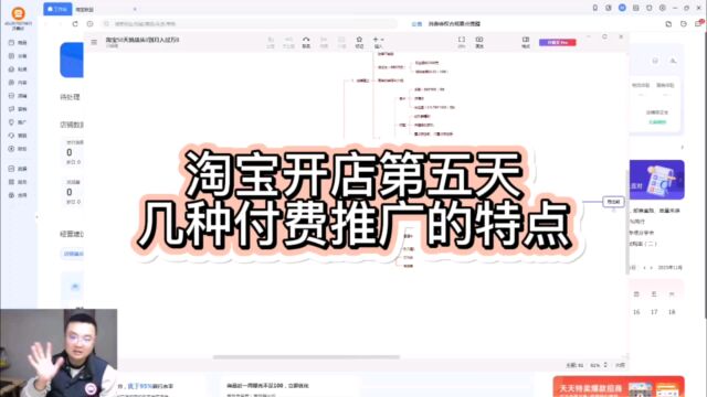淘宝开店第5天几种付费推广的特点