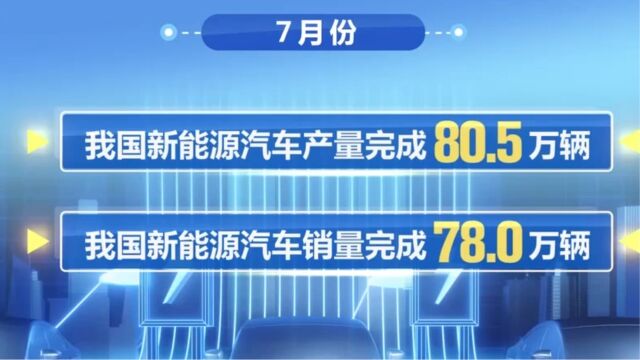 中国汽车工业协会:新能源汽车产销量,市场占有率均稳步提升