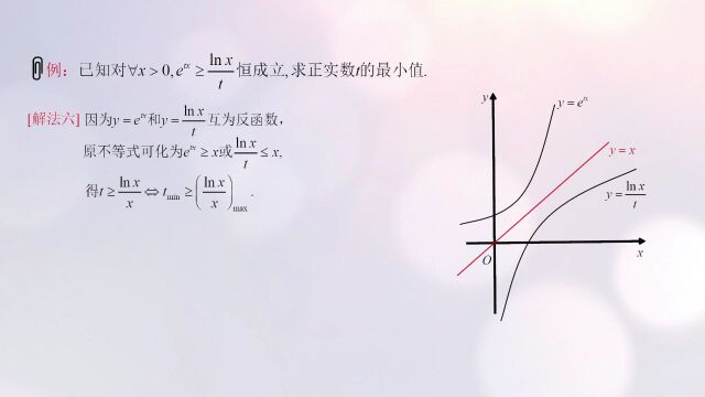 视频丨金太阳教育高三一轮培优系列课程第五期(数学 英语 物理 化学)