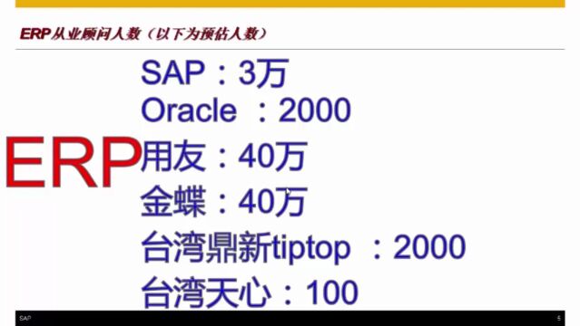 就业新风口挑战SAP顾问月薪6万part2