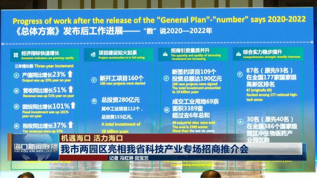 【机遇海口 活力海口】我市两园区亮相我省科技产业专场招商推介会