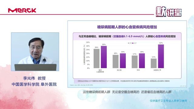 默讲堂 | 上医治未病:中国糖尿病预防,路在何方?