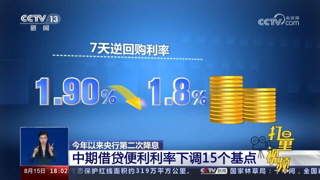 2023年以来央行第二次降息,中期借贷便利利率下调15个基点