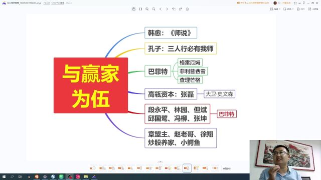 投资一定要与赢家为伍向强者学习