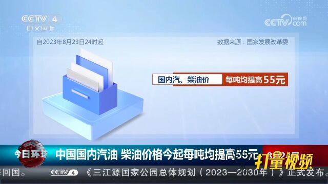 中国国内汽油、柴油价格24日起每吨均提高55元