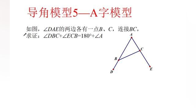 导角模型5—A字模型