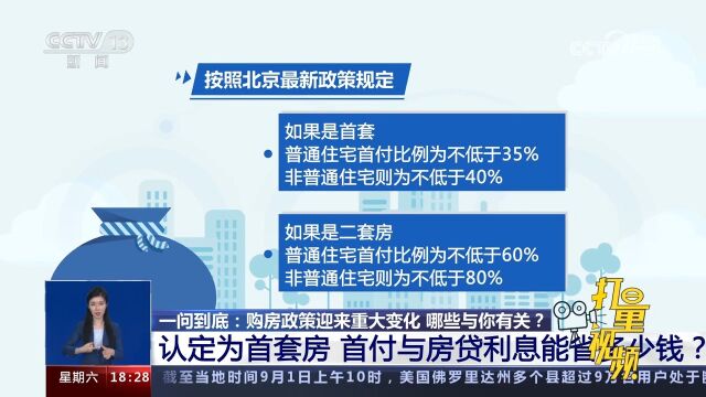 认定为首套房,首付与房贷利息能省多少钱?