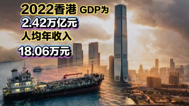 香港:人均寿命和人类发展指数全球领先,全球金融、贸易和商业中心