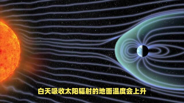 太阳每天向地球辐射150万亿亿焦耳能量,相当于5000亿吨标准煤的能量