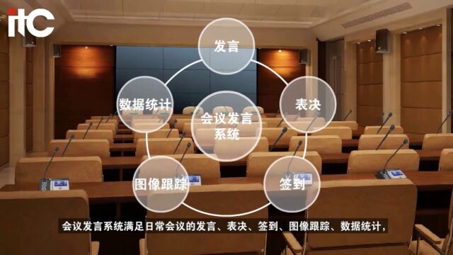 itc【会议发言系统】介绍!