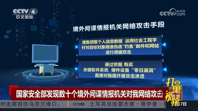 国家安全部发现数十个境外间谍情报机关对中国境内开展网络攻击