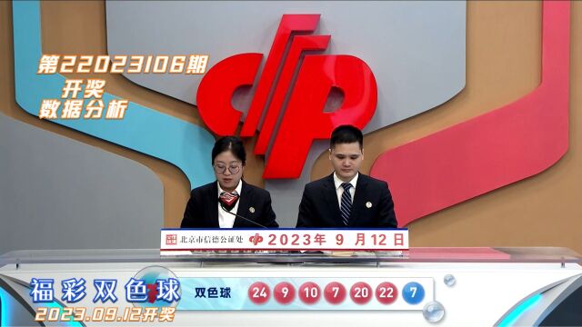 福彩双色球第2023106期开奖数据分析