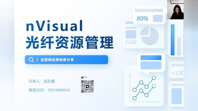 直播回放nVisual光纤资源管理运营商场景专场