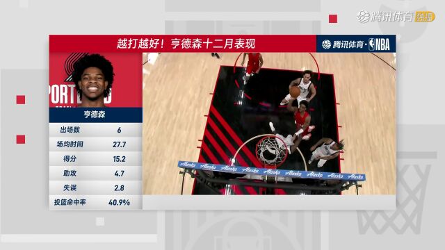 2023/24赛季NBA常规赛：勇士 VS 开拓者 全场回放