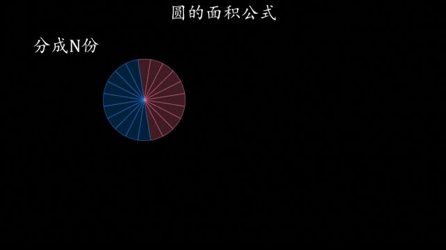 圆的面积公式,给孩子看看,不容易忘记#圆的面积公式 #数形结合