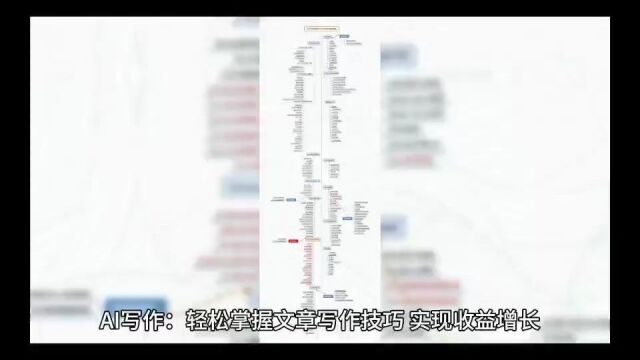 AI写作:轻松掌握文章写作技巧,实现收益增长