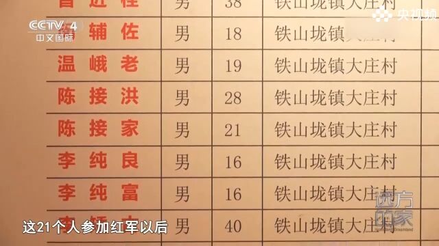 中华钨矿公司为红军奉献了很大力量,涌现了许多义士,太感人了