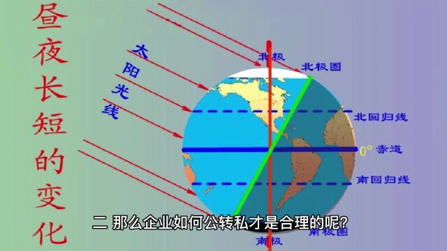 金税四期上线后将严查企业公转私,如何公转私才合理呢?