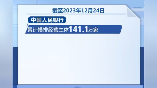 中国人民银行,集中做好拒收现金专项整治工作