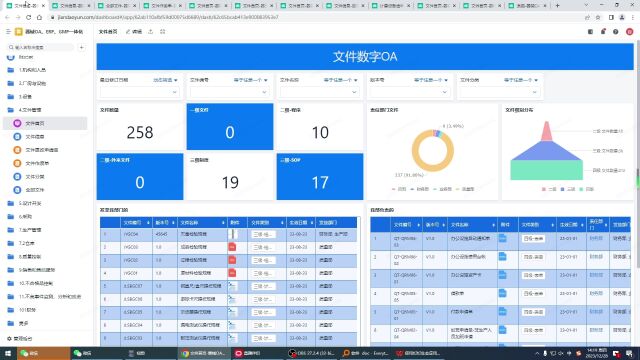 医疗器械进销存软件GMP一体化系统介绍4.3.1文件销毁