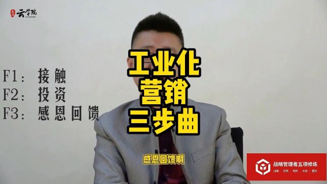 马永强:工业化营销三步曲