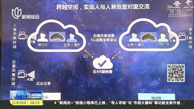 5G明年在沪开展全面预商用 上海联通:重点关注应用场